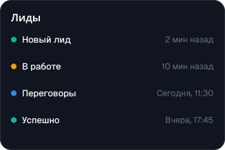 CRM и лиды